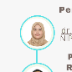 dr. Chairunnisa Siregar