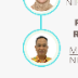 Mat Yasin, S.Tr.TLM., M.Kes